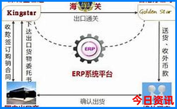 冶力关必去十大景点