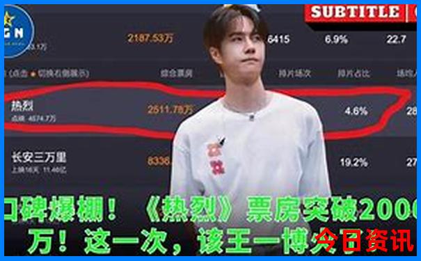 78月哪里避暑最好