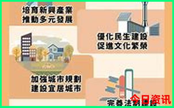 昆明最值得去的地方排行榜