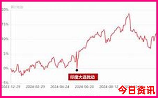 澳门六盒宝典2023年版猜谜语