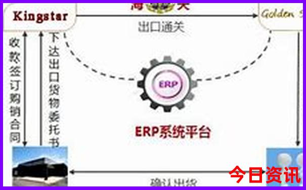 罗甸县旅游景点最值得去的地方